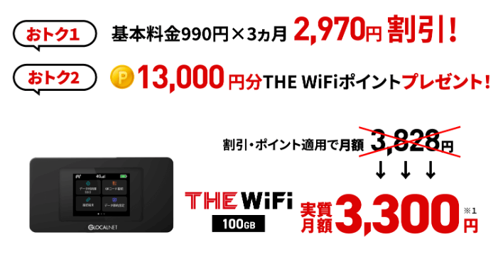 THE WiFi キャンペーン