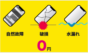 ゼウスWiFi 端末あんしんオプション