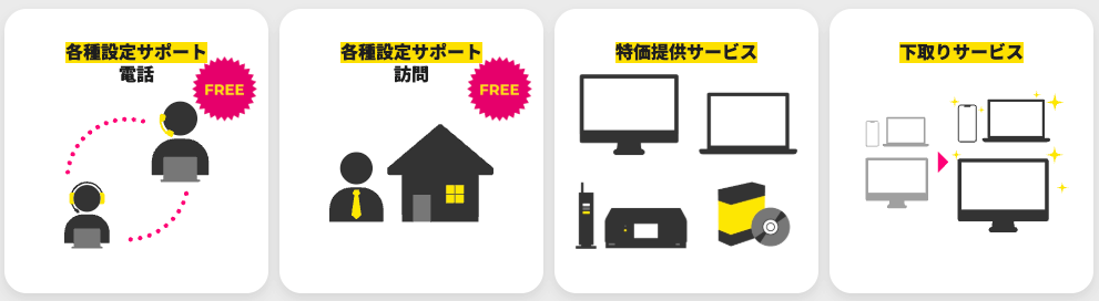 ゼウスWiFi 丸ごと安心パック