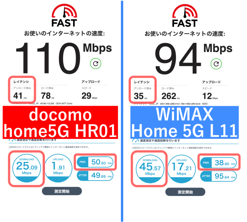 home 5G HR01とHOME 5G L11の速度比較