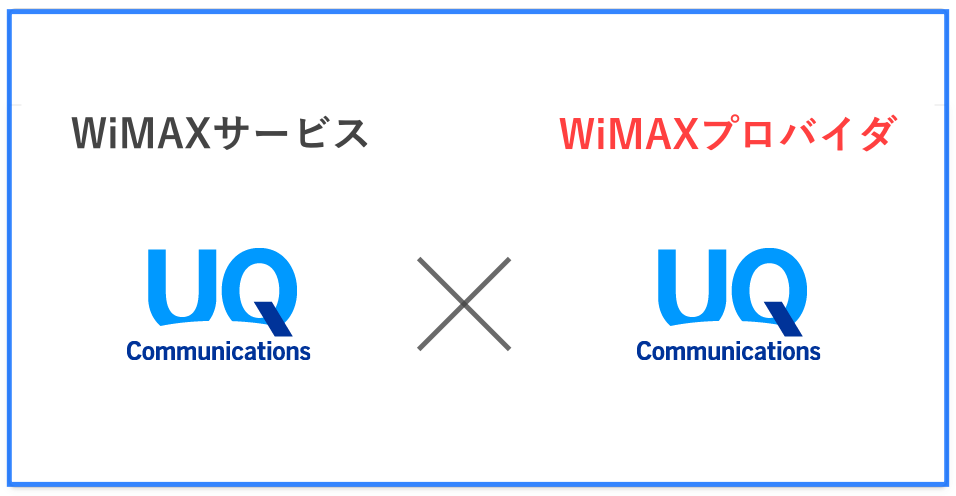 UQ WiMAXのプロバイダイメージ