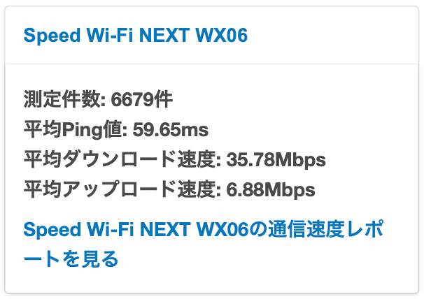 WX06（WiMAX2+）の平均速度