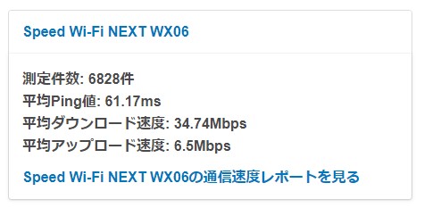 WX06通信速度