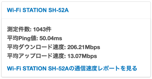 sh52a-speed