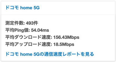 ドコモ home5G HR01の速度