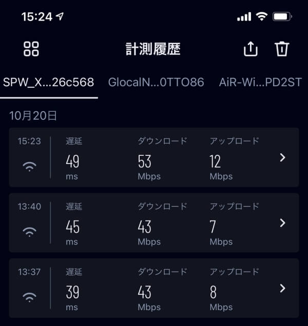 Speed WiFi 5G X11の通信速度
