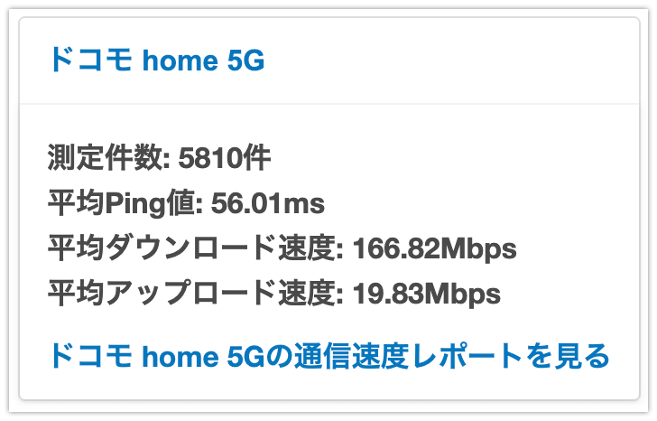 ドコモ home5Gの速度