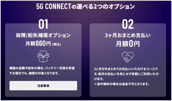 5G CONNECTのオプション