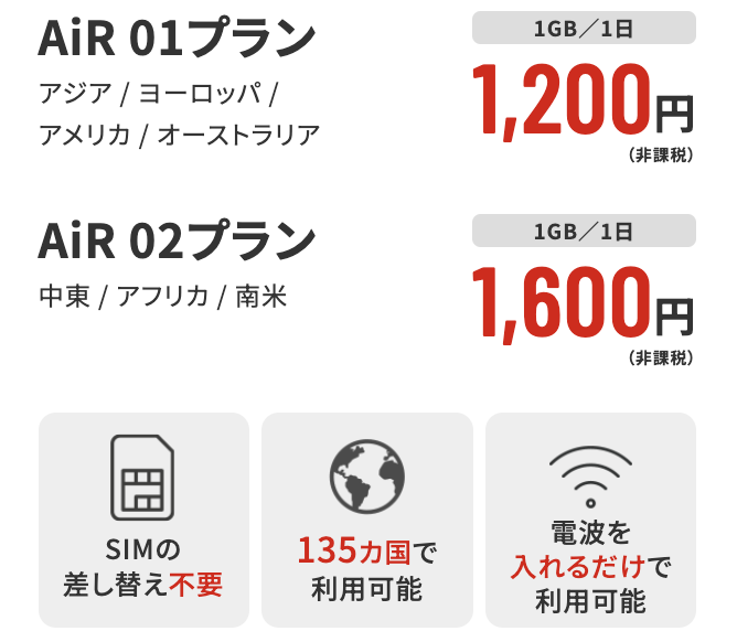 AiR-WiFi 海外
