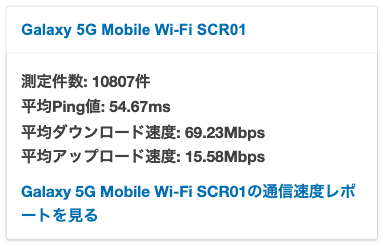 Galaxy 5G Mobile WiFi 実際の平均通信速度（2023年11月22日時点）