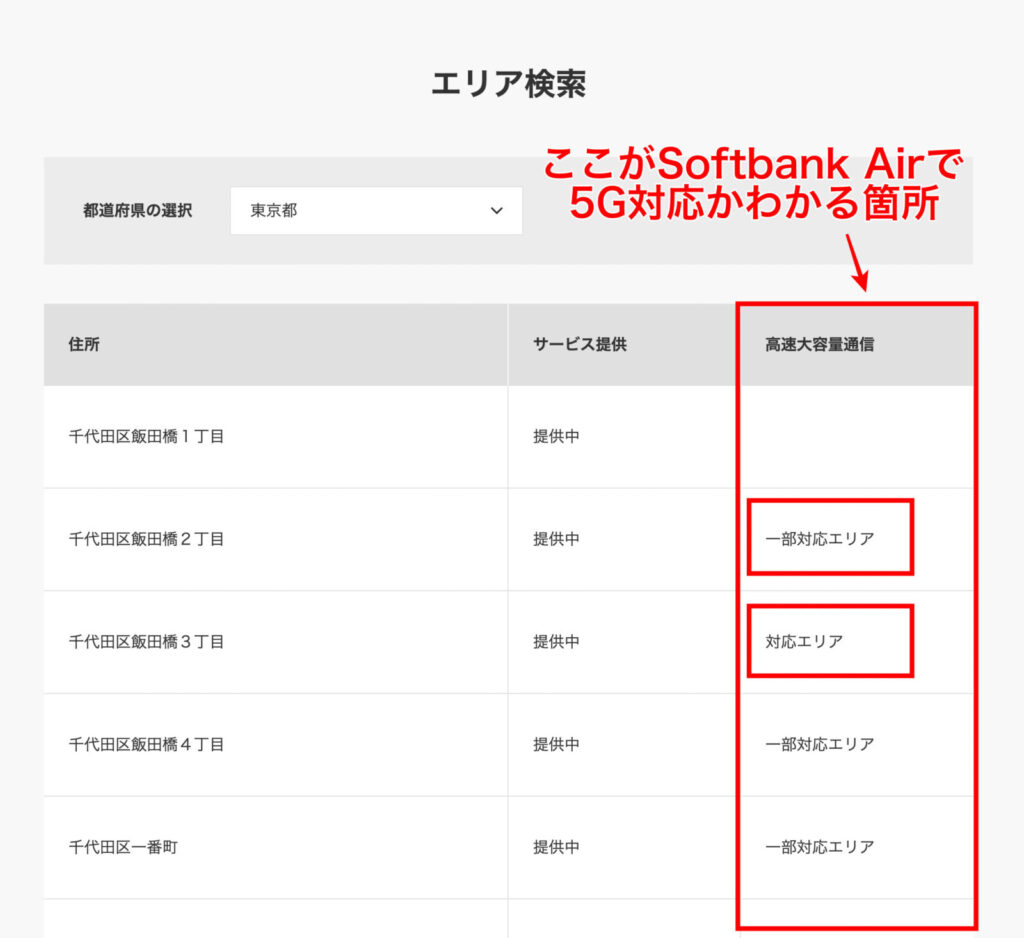 Softbank Airの5G回線の対応エリアかを知る正しい方法