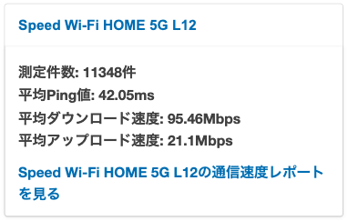 Speed Wi-Fi HOME 5G L12の実際の平均通信速度(2023年11月22日)