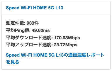 Speed Wi-Fi HOME 5G L13の実際の平均通信速度(2023年11月22日)