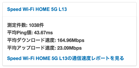 WiMAX L13の平均速度