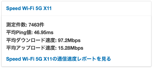 WiMAX+5G（Speed Wi-Fi 5G X11）の通信速度やPing値