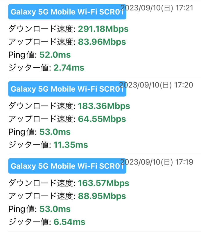 Galaxy5GMobileWiFi（WiMAX）の通信速度