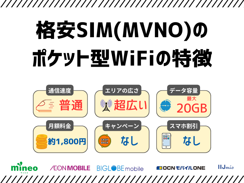 格安SIM（MVNO）のポケット型WiFiの特徴