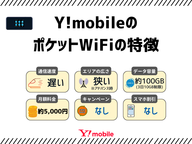 Y!mobile（ワイモバイル）のポケットWiFiの特徴