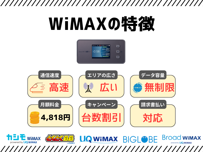 WiMAXの法人契約
